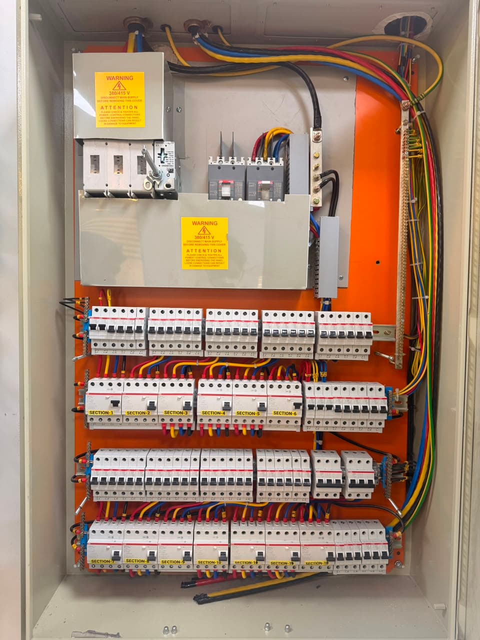 A distribution board built out and terminated