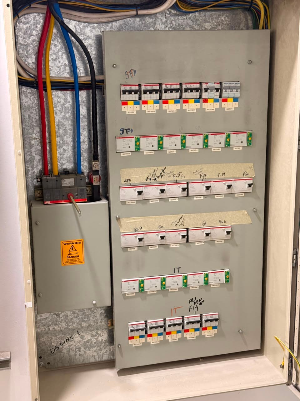 Full board: breakers, contactors and terminal rails