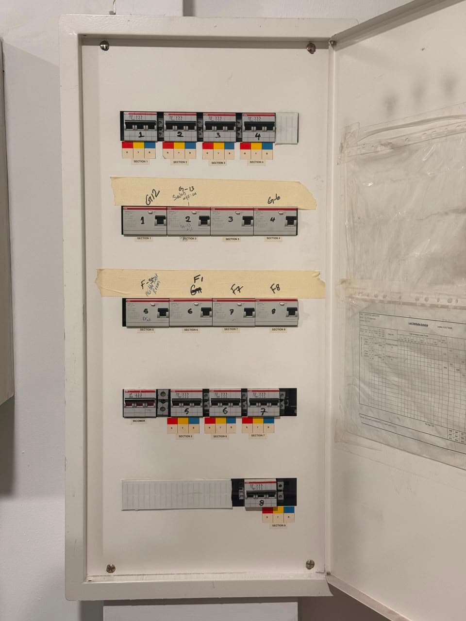 Enclosure opened to metering and control gear